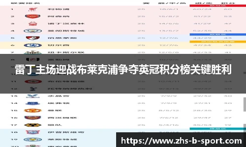 雷丁主场迎战布莱克浦争夺英冠积分榜关键胜利